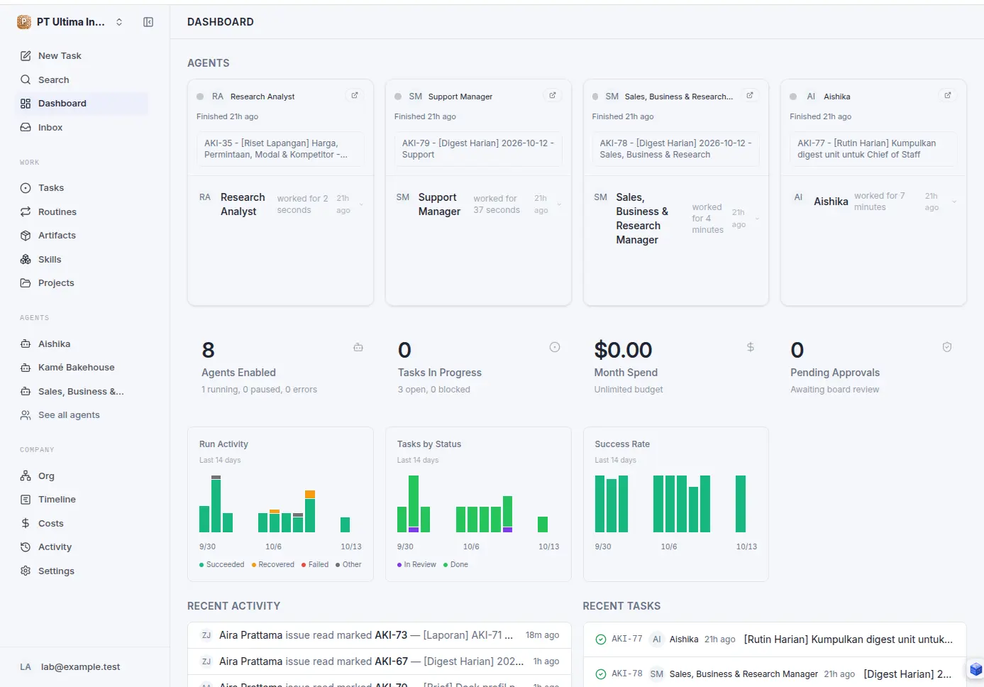 Dashboard Anshin Workspace menampilkan agen AI, aktivitas terbaru, dan tugas
