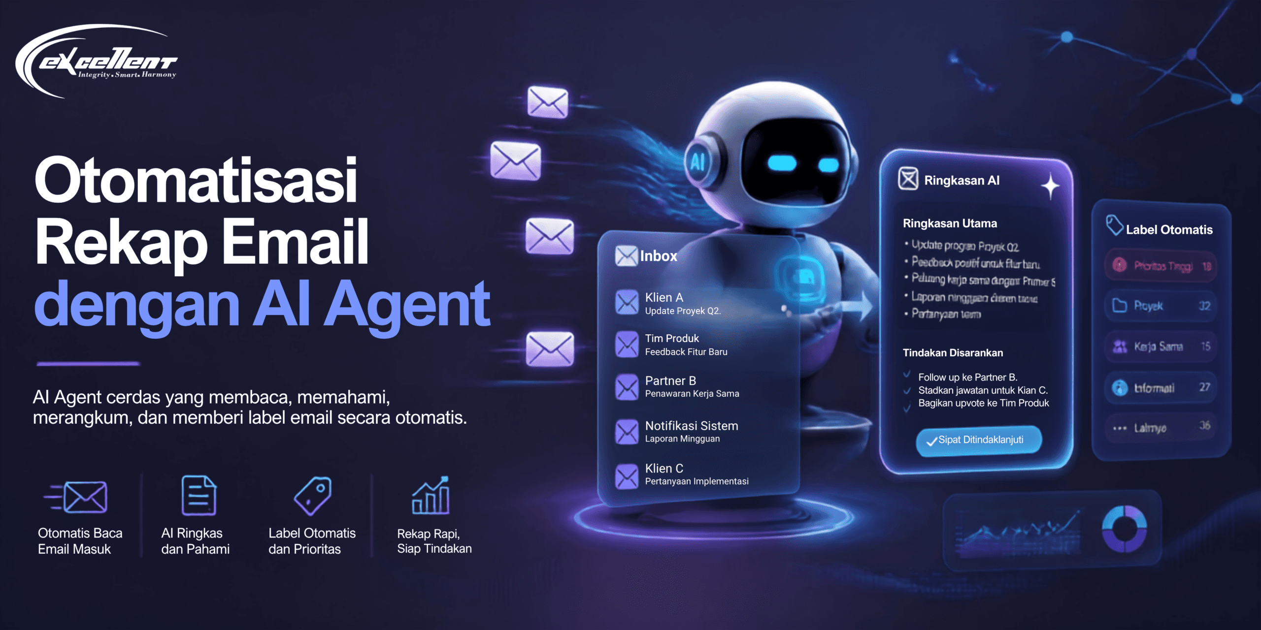 Otomatisasi Rekap Email dengan AI Agent